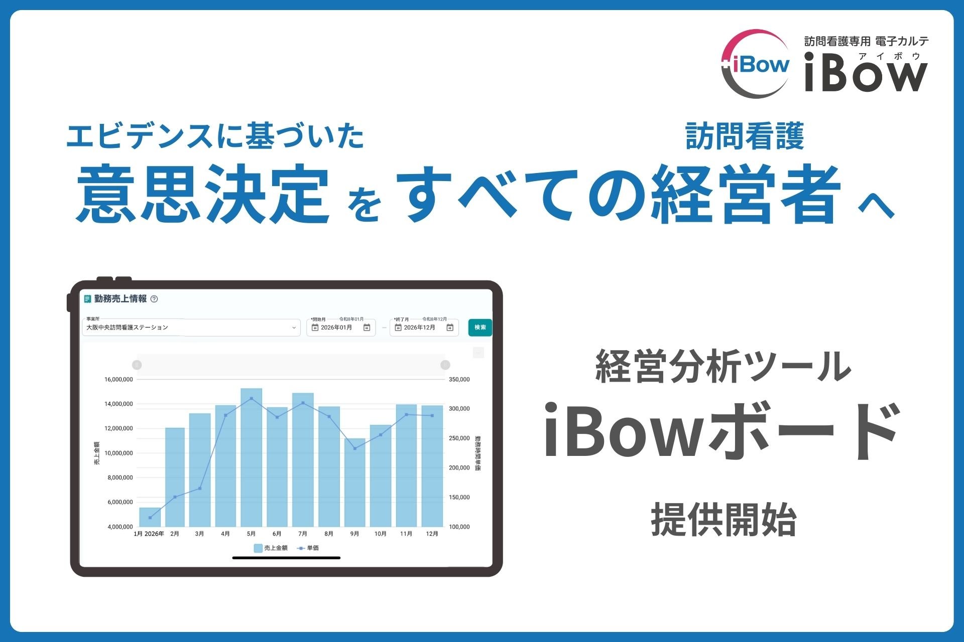 【訪問看護経営の開放】経営経験の有無に左右されず 誰もが論理的な判断ができる経営分析ツール「iBowボード」をeWeLLが提供開始